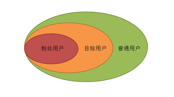 凌凯集团_凌凯集团干货分享